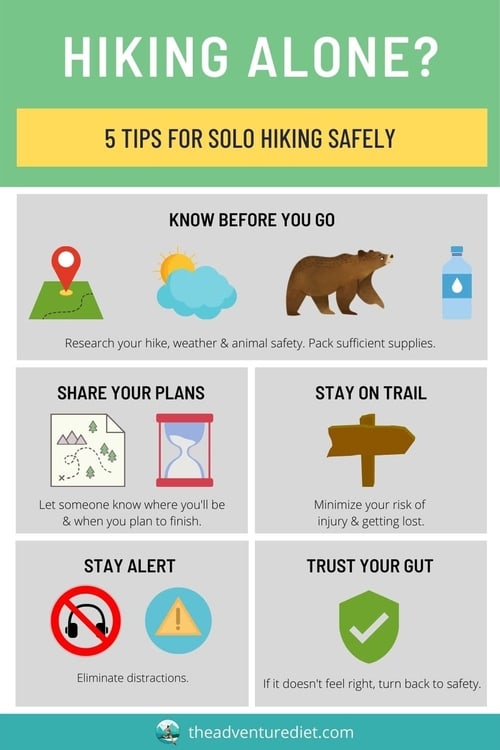 Hiking Alone? Here are 5 Safety Tips To Give You The Confidence To Solo